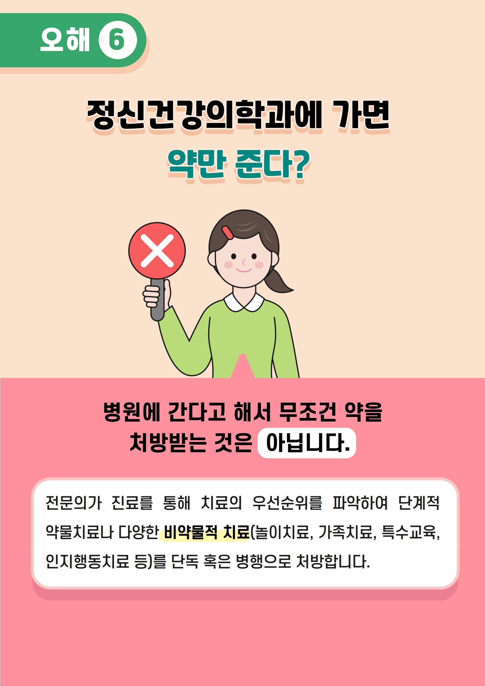 카드뉴스 제2021-4 정신건강치료오해와진실(학부모용).pdf_page_08