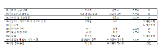 캡처4