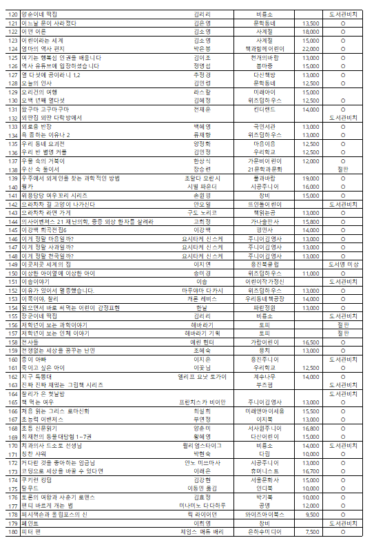 캡처3
