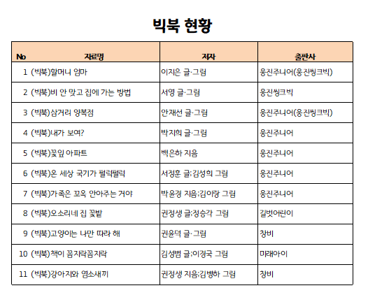 캡처