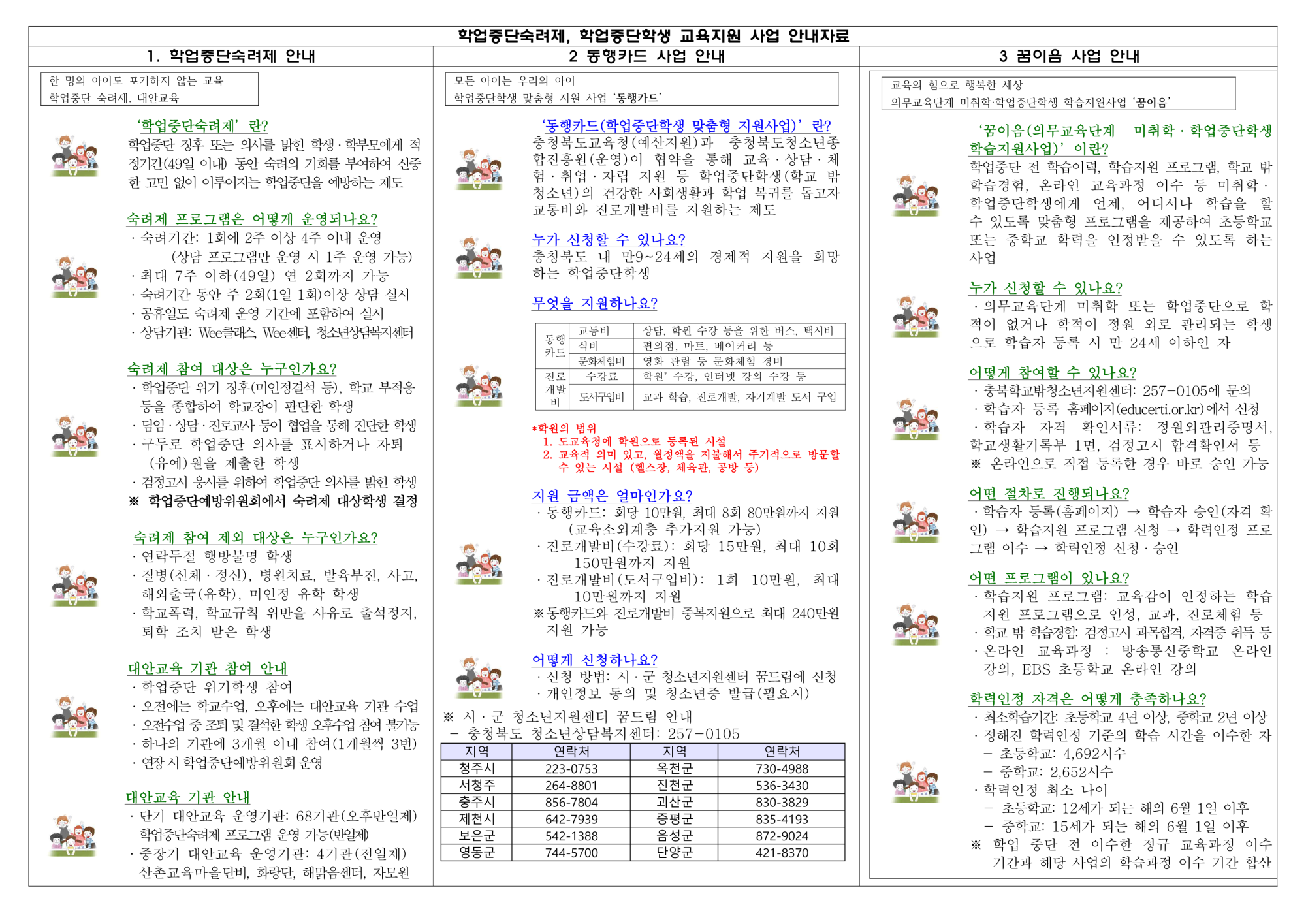 2025. 학업중단 숙려제 안내 가정통신문_2