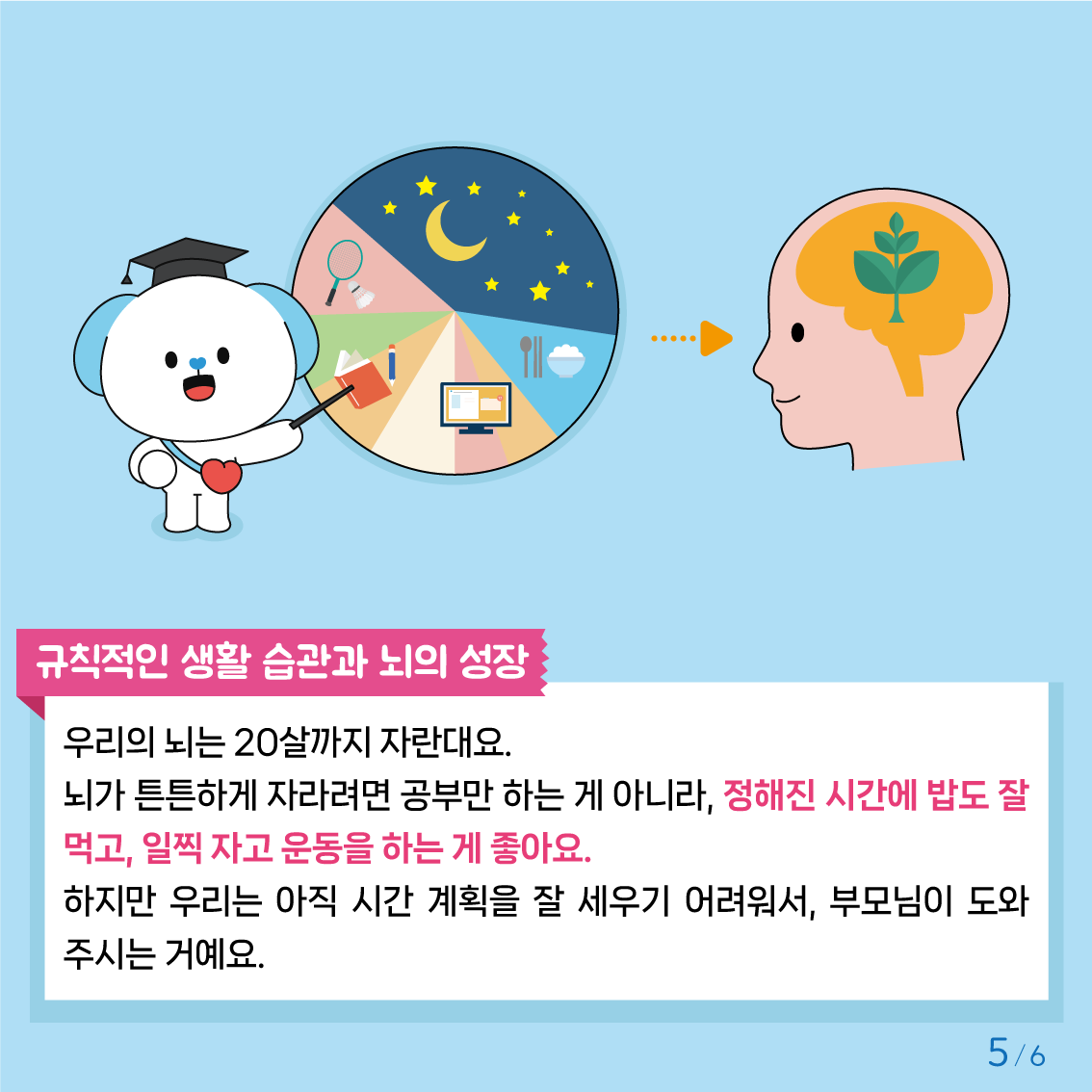 [초등저학년]카드뉴스제2025-3호-5